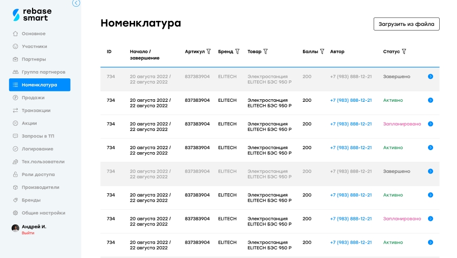 Номенклатура.jpg